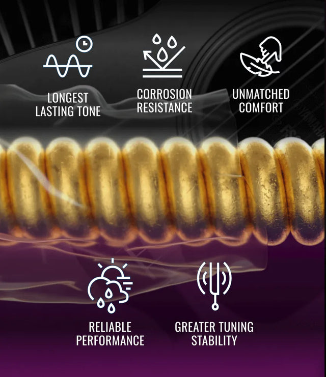 Elixir Attune 21052 Attune Phosphor Bronze Acoustic Guitar Strings .012-.053 Light Acoustic Guitar Strings Elixir - RiverCity Rockstar Academy Music Store, Salem Keizer Oregon