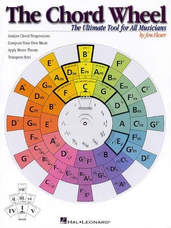 The Chord Wheel Guitar Books Hal Leonard - RiverCity Rockstar Academy Music Store, Salem Keizer Oregon
